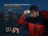 Fenix HM23 V2.0 headlamp