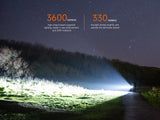 Fenix TK17  FLASHLIGHT