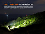 Fenix HL45R Headlamp