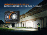Fenix HL45R Headlamp