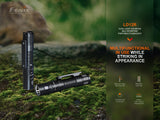 FENIX LD12R