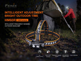 Fenix HM60R Rechargeable Headlamp