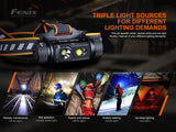 FENIX HM70R Rechargeable Headlamp + E-Lite Mini Flashlight