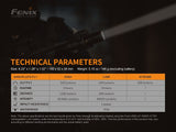 FENIX TK30 White Laser Flashlight