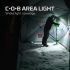 NEBO MYCRO 500+ HEADLAMP